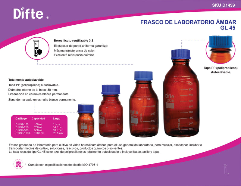 FRASCO DE ALMACENAJE AMBAR, DE VIDRIO, GRADUADO CON TAPA GL 45, DE 100 ML.