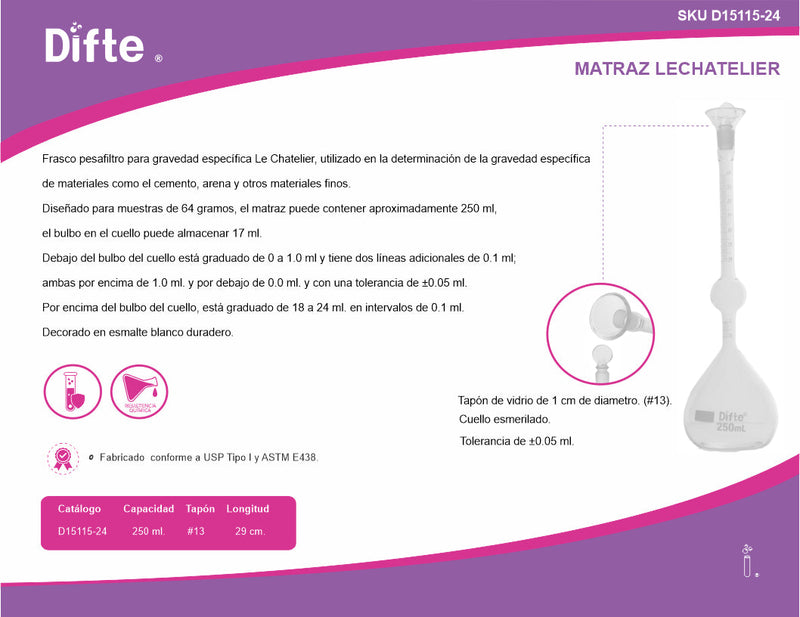 MATRAZ LE CHATELIER CLASE A ED 24 ML