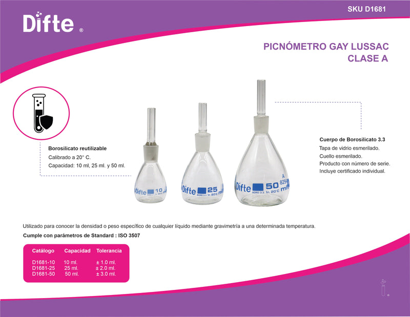 PICNOMETRO GAY LUSSAC, CALIBRADO, DE 10 ML.
