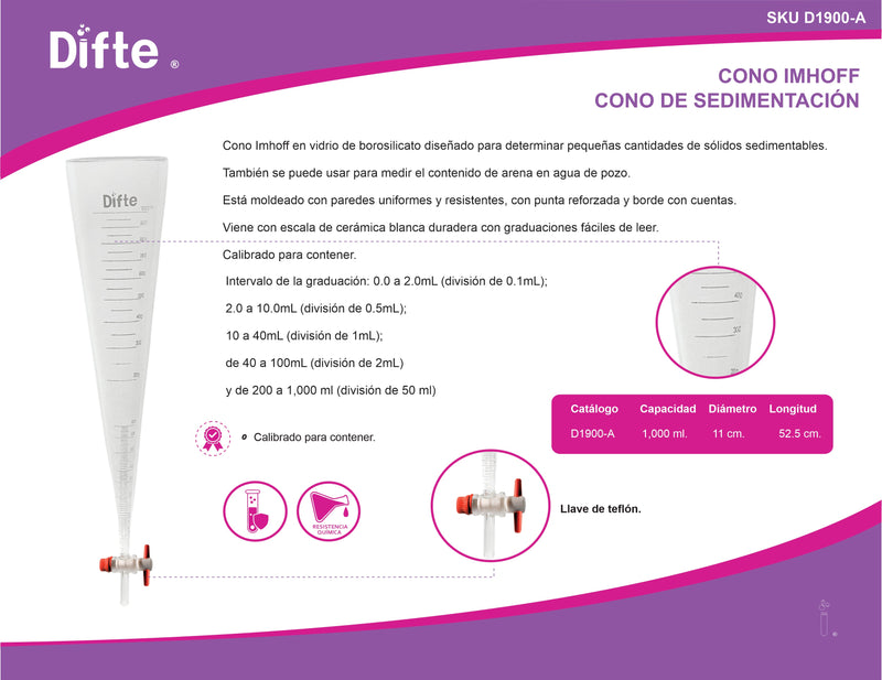 CONO DE SEDIMENTACION (IMHOFF), GRADUADO DE 1LT.