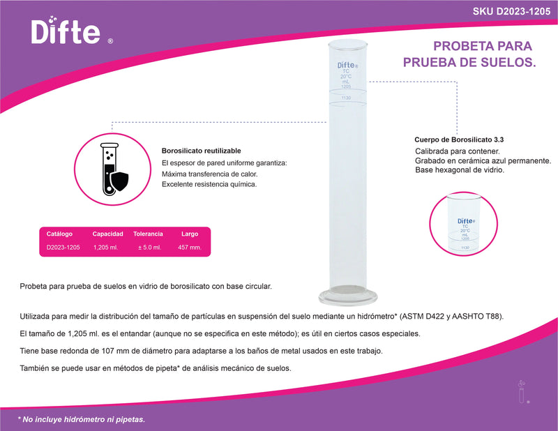 PROBETA DE VIDRIO PARA PRUEBA DE SUELOS BASE CIRCULAR DE 1,205 ML