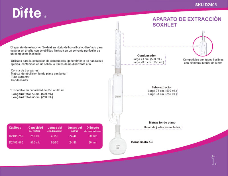 APARATO DE EXTRACCION SOXHLET COMPLETO DE 40 MM. / 250 ML.