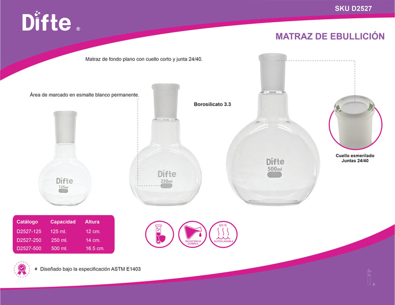 MATRAZ FONDO PLANO DE 250 ML. CON JUNTA 24/40