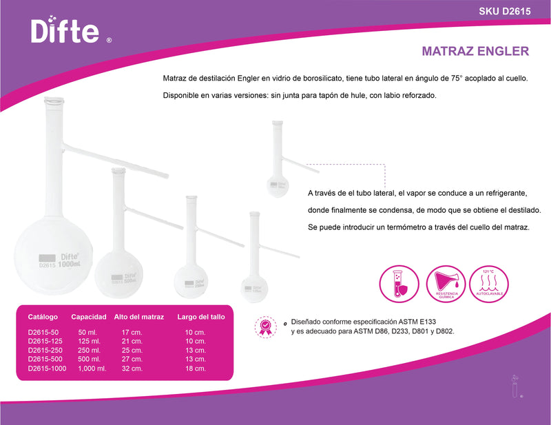 MATRAZ DE DESTILACION ENGLER DE VIDRIO 250 ML
