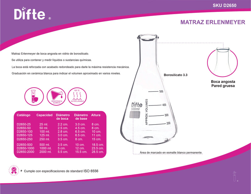 MATRAZ ERLENMEYER DE VIDRIO GRADUADO DE 500 ML.