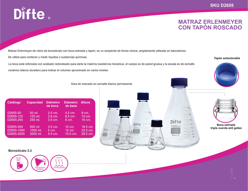 MATRAZ ERLENMEYER DE VIDRIO, CON TAPA ROSCADA GL 45, DE 500 ML.