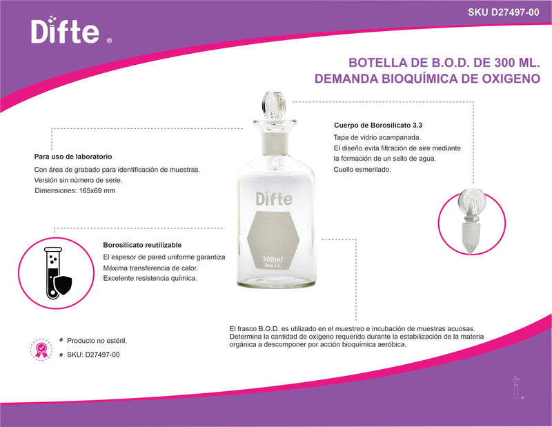 BOTELLA B.O.D. DE 300 ML.