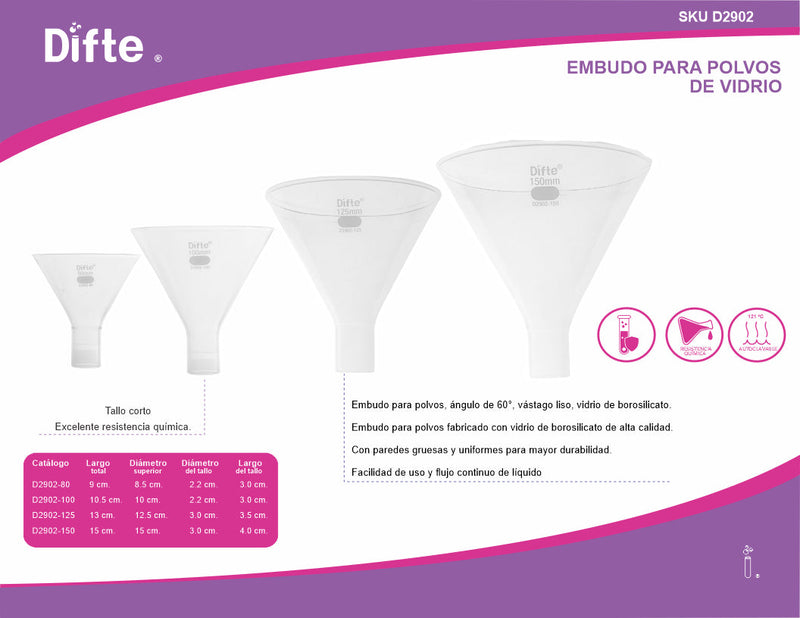 EMBUDO DE VIDRIO PARA POLVOS DE 150 MM