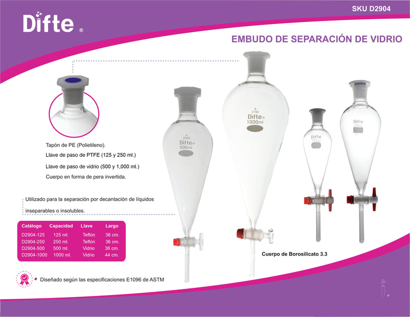 EMBUDO DE SEPARACION CON LLAVE DE TEFLON, DE 125 ML.