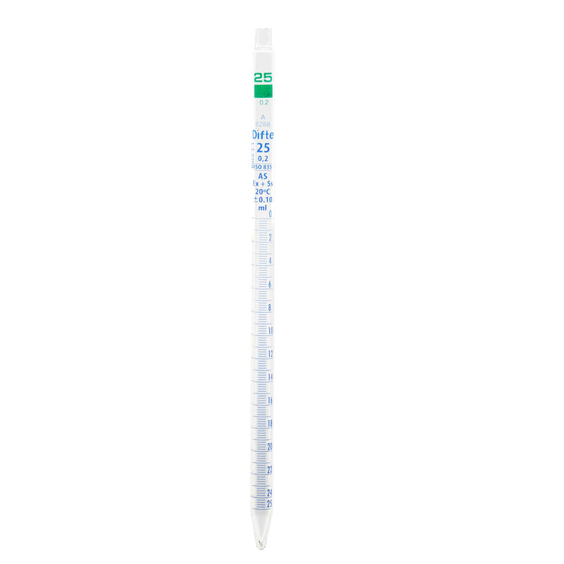 PIPETA MOHR DE VIDRIO CLASE "A" DE 25 ML.