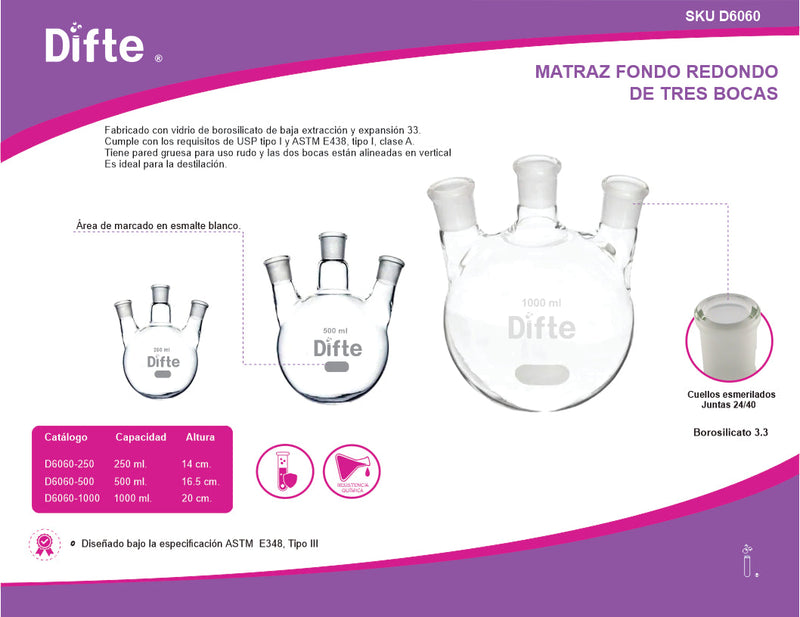 MATRAZ DE VIDRIO, FONDO REDONDO 3 BOCAS PARALELAS CON JUNTAS 24/40 DE 250 ML.