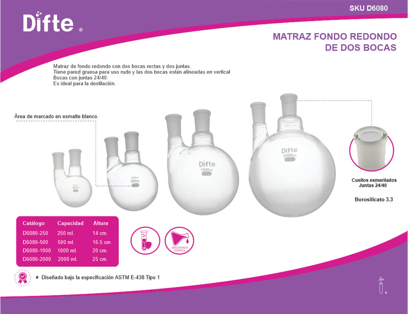 MATRAZ DE VIDRIO, FONDO REDONDO 2 BOCAS PARALELAS CON JUNTAS 24/40 DE 1,000 ML.