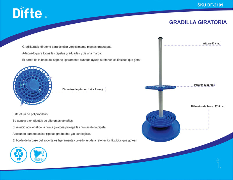 GRADILLA GIRATORIA (STAND) P/94 PIPETAS
