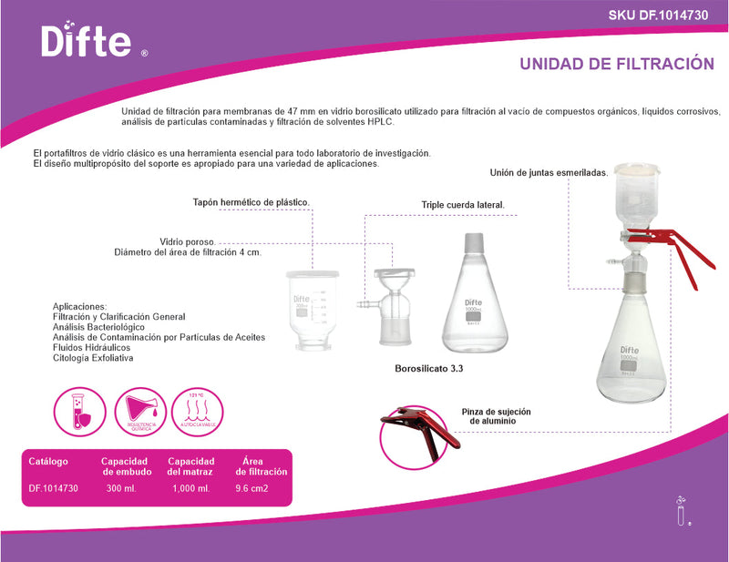 UNIDAD DE FILTRACION COMPLETA, CON EMBUDO DE 300 ML. Y MATRAZ DE 1,000 ML.