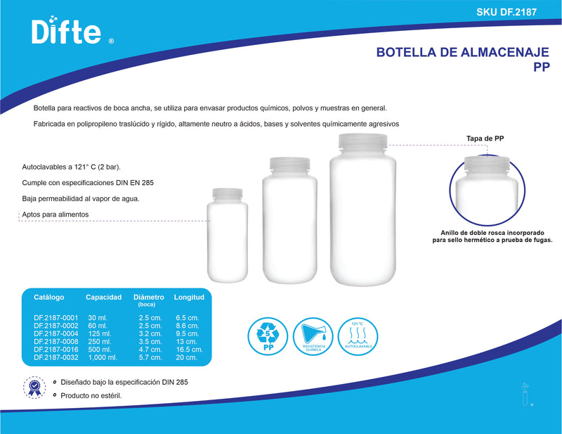 BOTELLA DE ALMACENAJE, (PP) BOCA ANCHA CON TAPA ROSCADA DE 125 ML.
