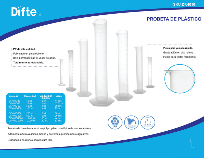 PROBETA CON BASE HEXAGONAL (PP), GRADUADA EN RELIEVE DE 2000 ML.