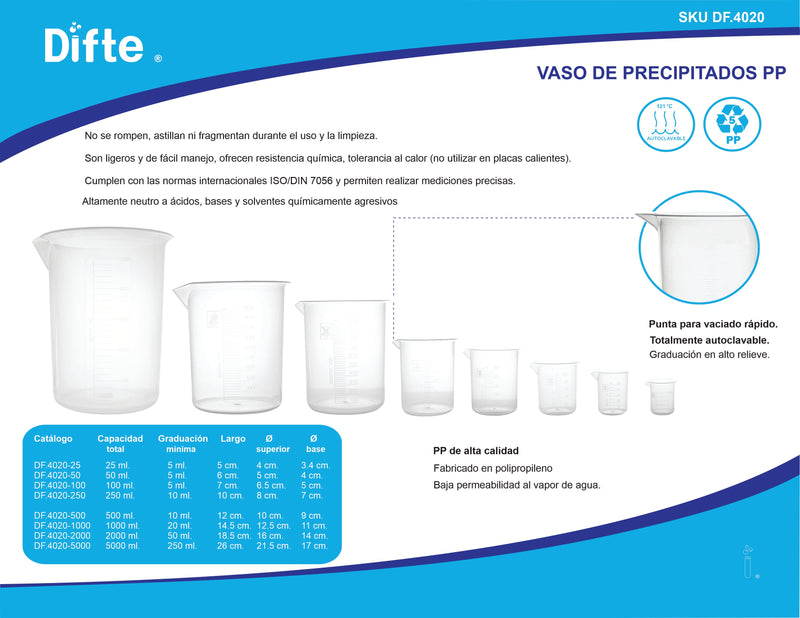 VASO DE PRECIPITADO GRADUADO EN RELIEVE, AUTOCLAVABLE (PP) DE 100 ML.