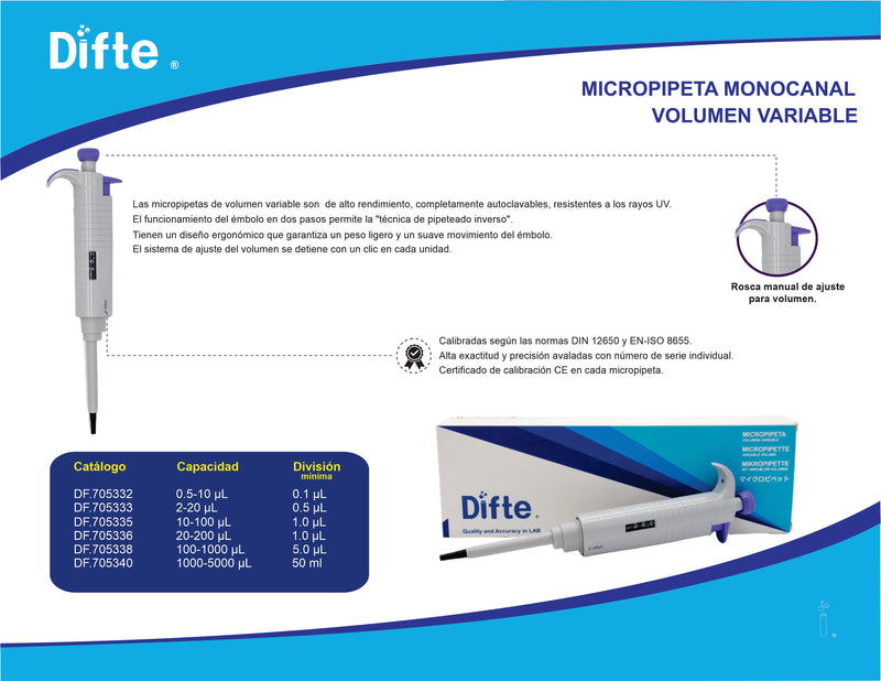 MICROPIPETA DE VOLUMEN VARIABLE PLUS, AUTOCLAVABLE DE 100 - 1000 µl.