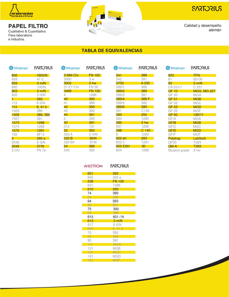 PAPEL FILTRO SARTORIUS GRADO 392 - EQUIVALENTE A WHATMAN 43. PK/100 PIEZAS DE 11 CMS.